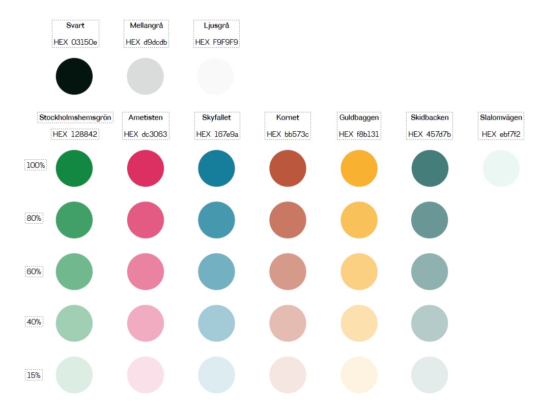 Schema över färgnyanser