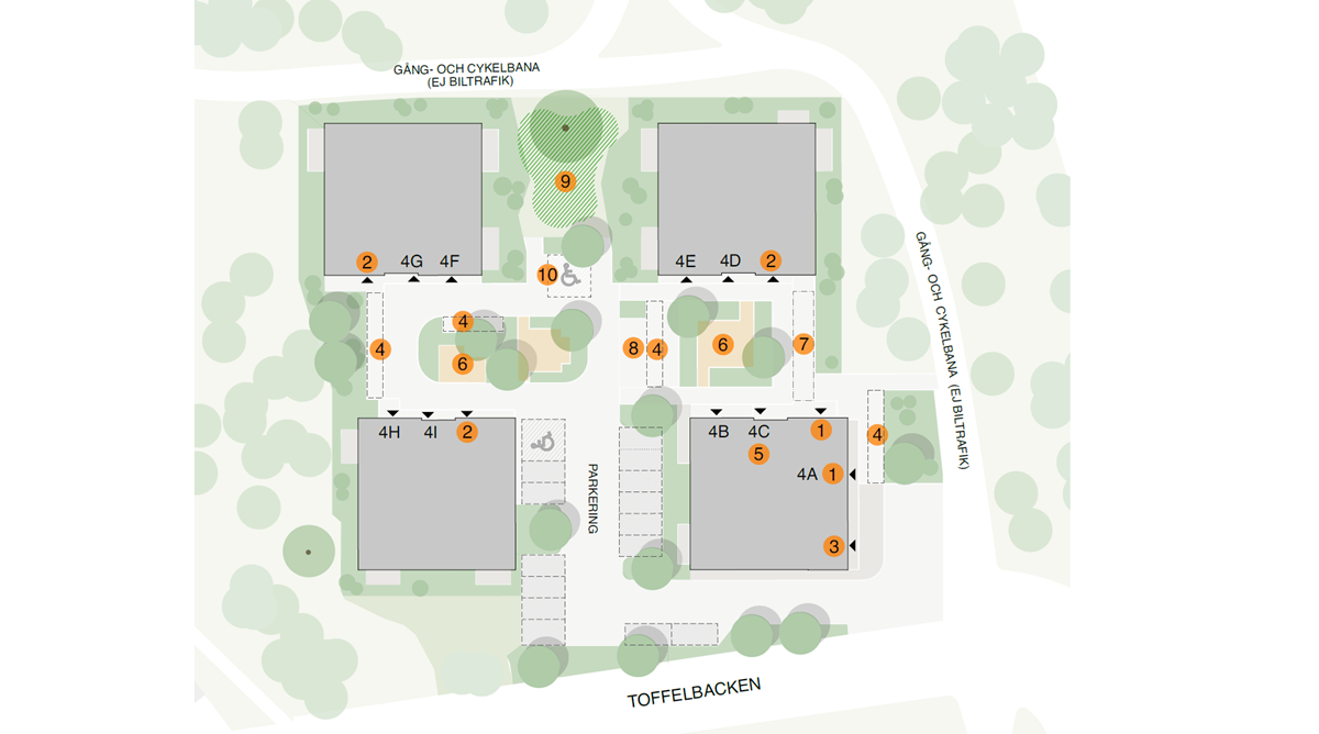 Gårdsöversikt Toffelbacken